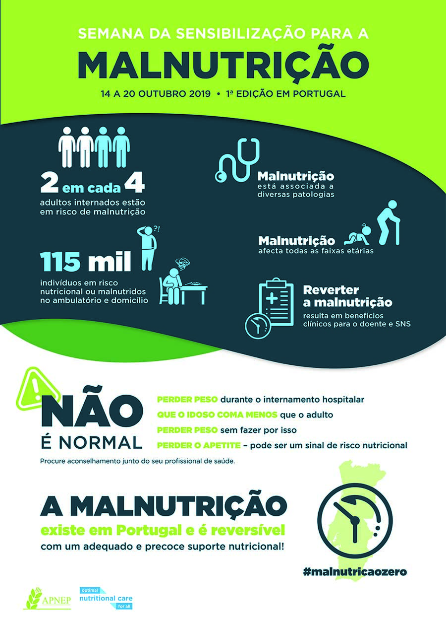 Semana de Sensibilização para a Malnutrição